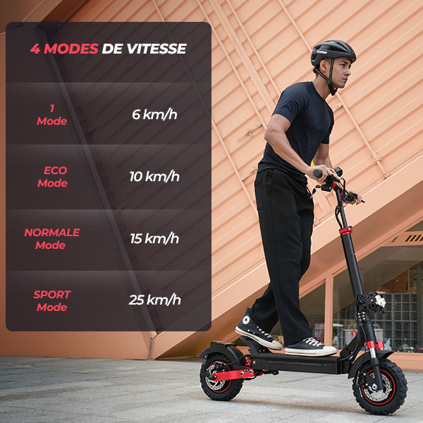 iScooter iX5S 1000W Trottinette Électrique Tout-Terrain – 25 km/h