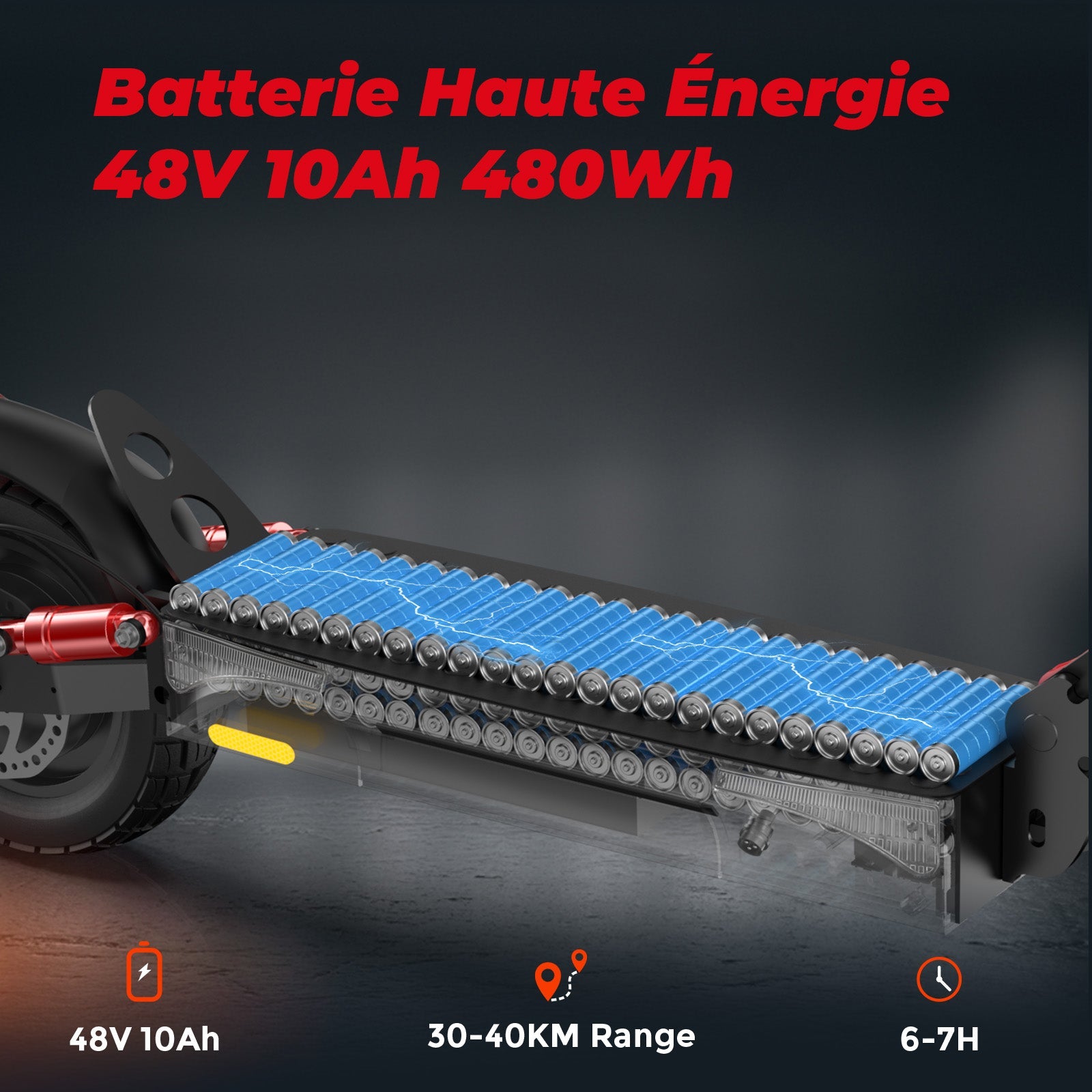 iScooter iX3 800W Trottinette électrique Tout Terrain